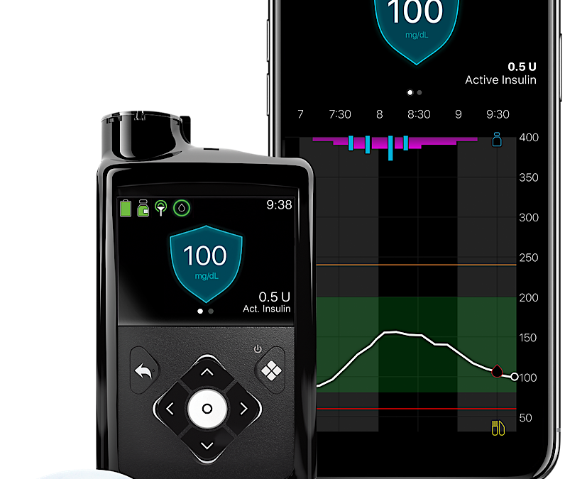 780 G – MEDTRONIC